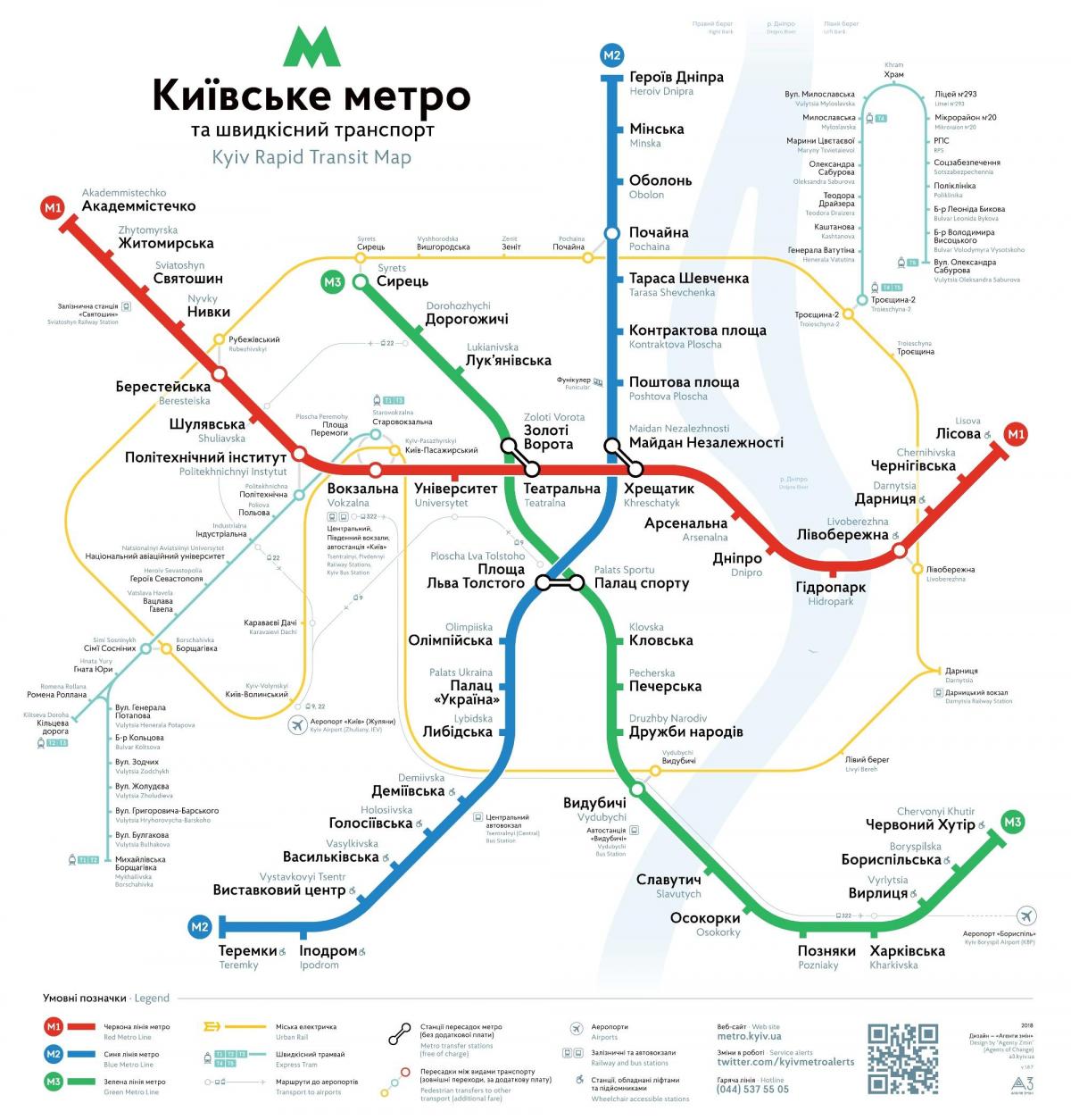 キエフの地下鉄駅マップ