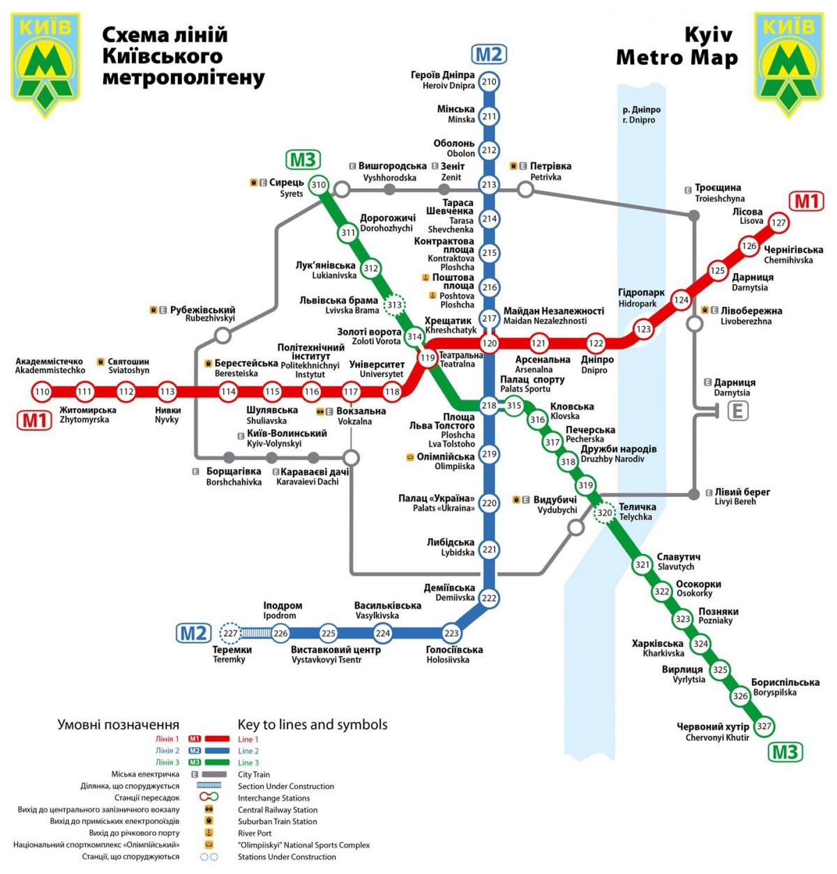 キエフの地下鉄駅の地図